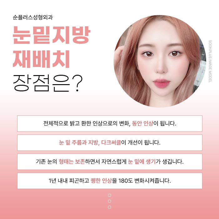 눈밑지방재배치수술 비용과 과정도 꼼꼼하게 관련 이미지 3