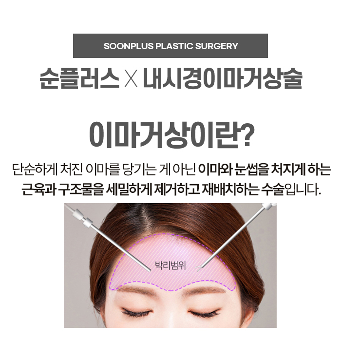 An anti-aging specialty hospital, Sinsa Station Soon Plus Plastic Surgery and Dermatology. image 3