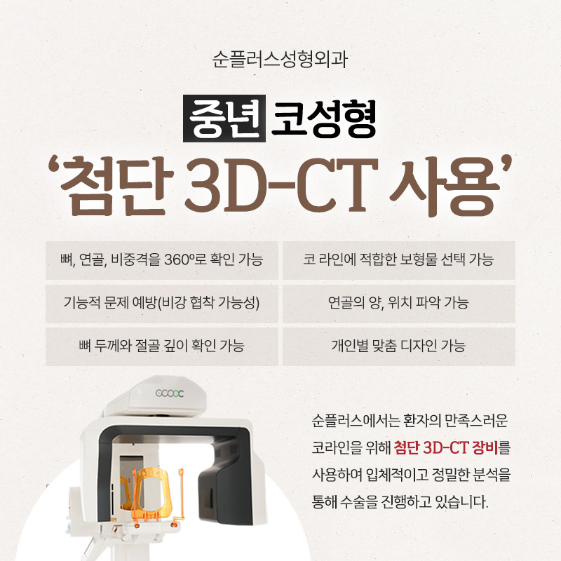Midlife Rhinoplasty for People in Their 40s, 50s, and Older: Why Naturalness Matters image 4