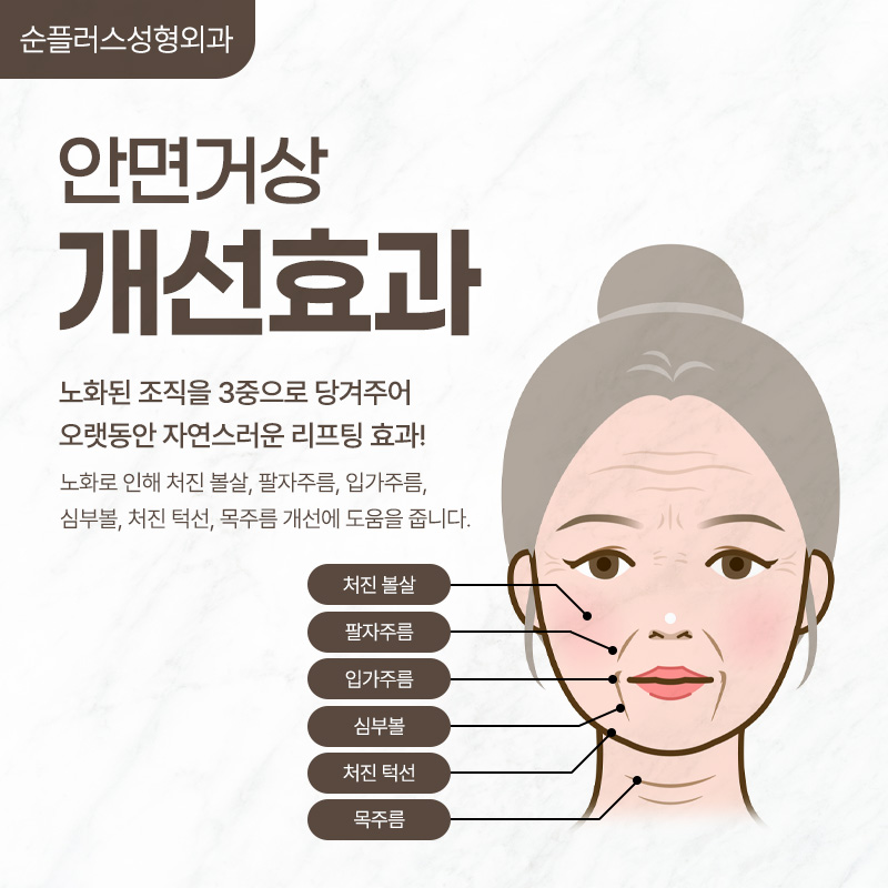 강남안면거상 피부 탄력도를 높이기 위한 관련 이미지 3