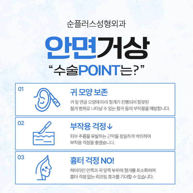안면거상술 왜 필요한가? 효과, 수술방법, 주의사항까지 관련 이미지 5