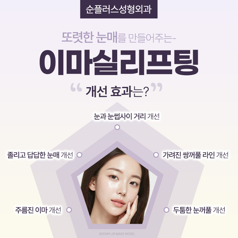 Forehead Thread Lifting - A More Refreshed Eye Area Effect with Naturally Lifted Eyebrows image 3