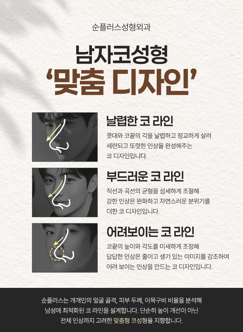 남자코성형잘하는곳 올바른 선택을 위해 관련 이미지 3