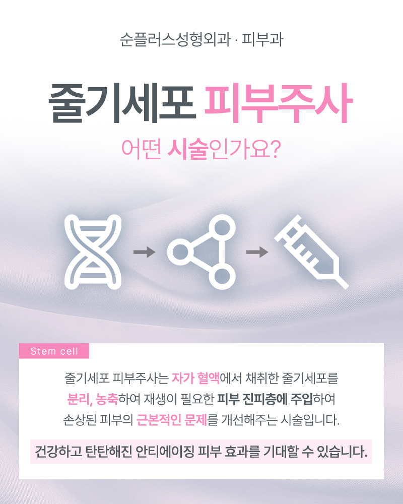 줄기세포피부주사, 어떤 효과들이 있고 유지기간은 얼마나? 관련 이미지 2