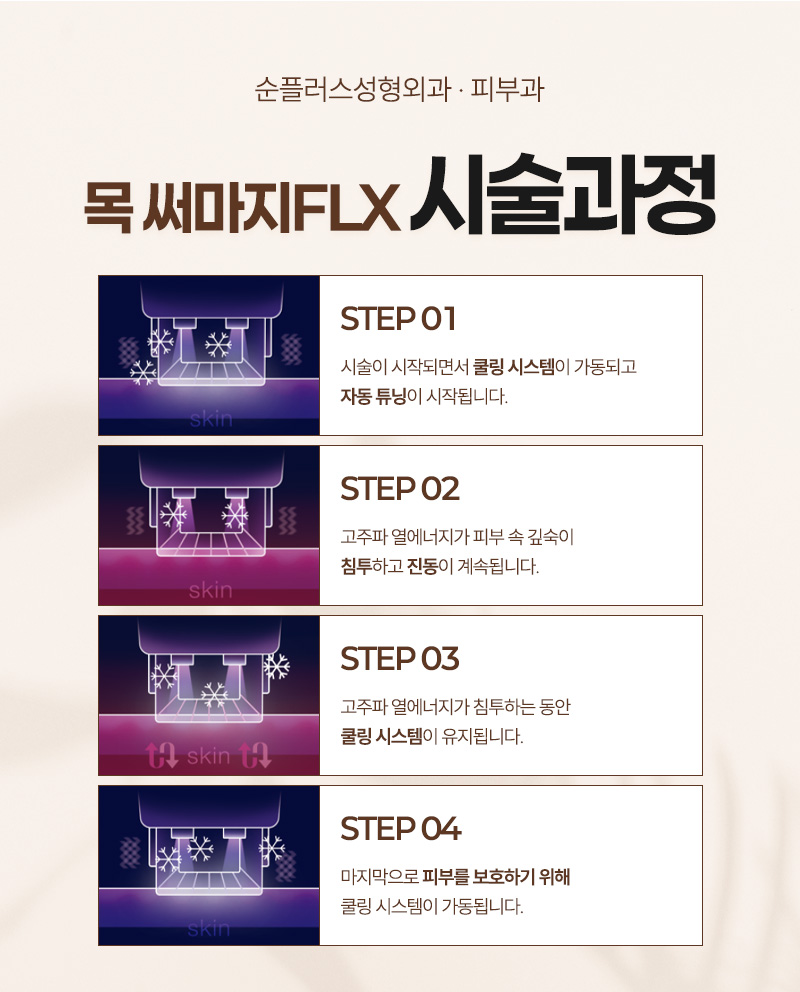 피부 탄력을 높여 자연스러운 목주름 개선을 위한 목 써마지 관련 이미지 5