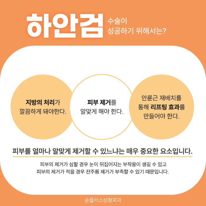 하안검수술잘하는병원 눈밑처짐을 제거해야 관련 이미지 4