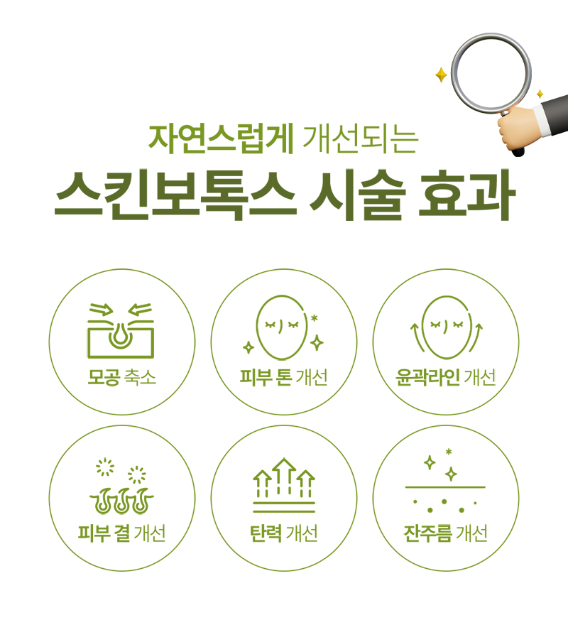 스킨보톡스, 일반 보톡스와 차이점은? 관련 이미지 4