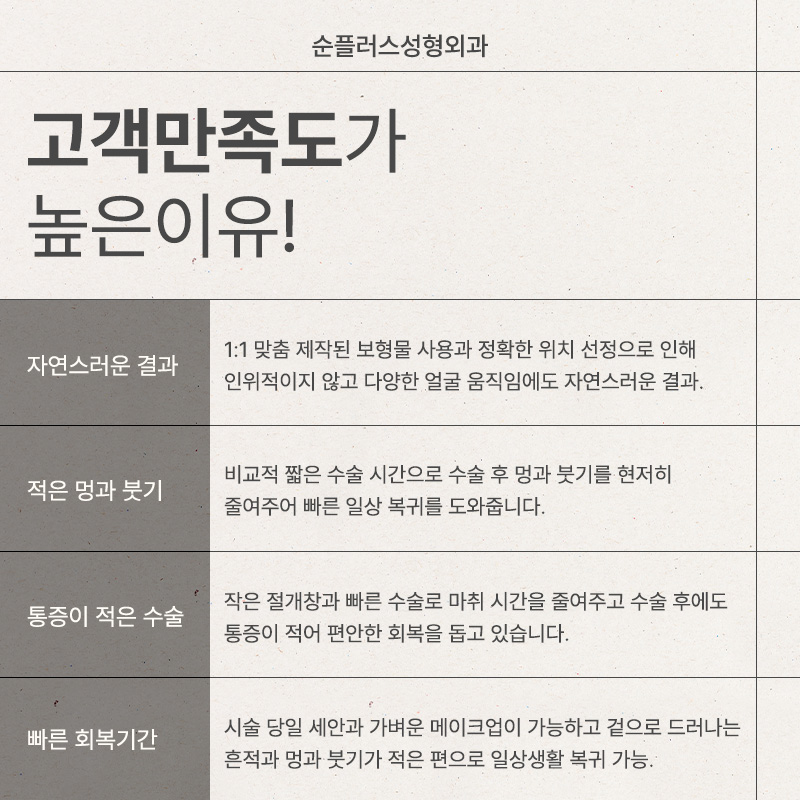 팔자주름보형물 개인별 맞춤 제작이 된다고? 관련 이미지 6