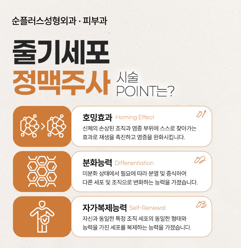 줄기세포 정맥주사, 세포 재생을 통한 효능/효과와 주의사항까지 관련 이미지 4