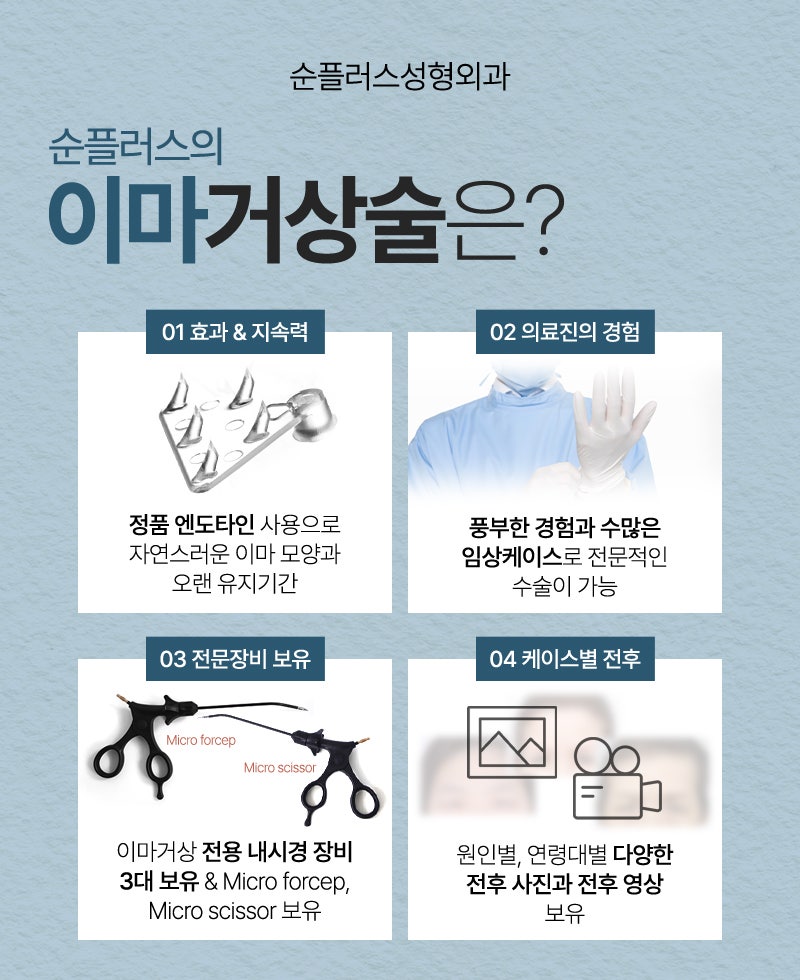What Are the Effects and Procedure of a Forehead Lift, and Who Needs It? image 5