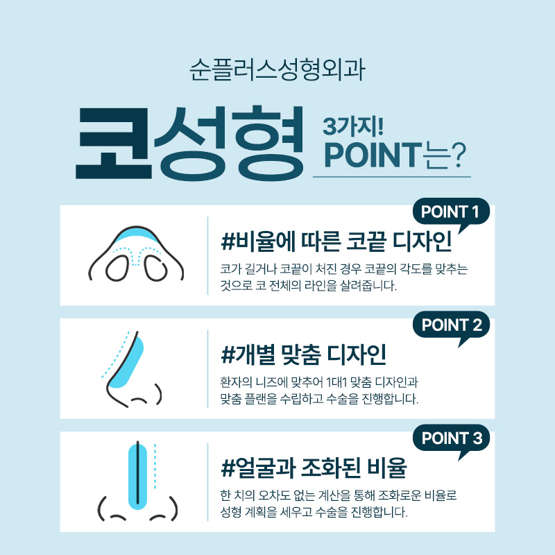 매부리코 화살코 등 유형에 맞는 코수술 플랜으로 관련 이미지 3