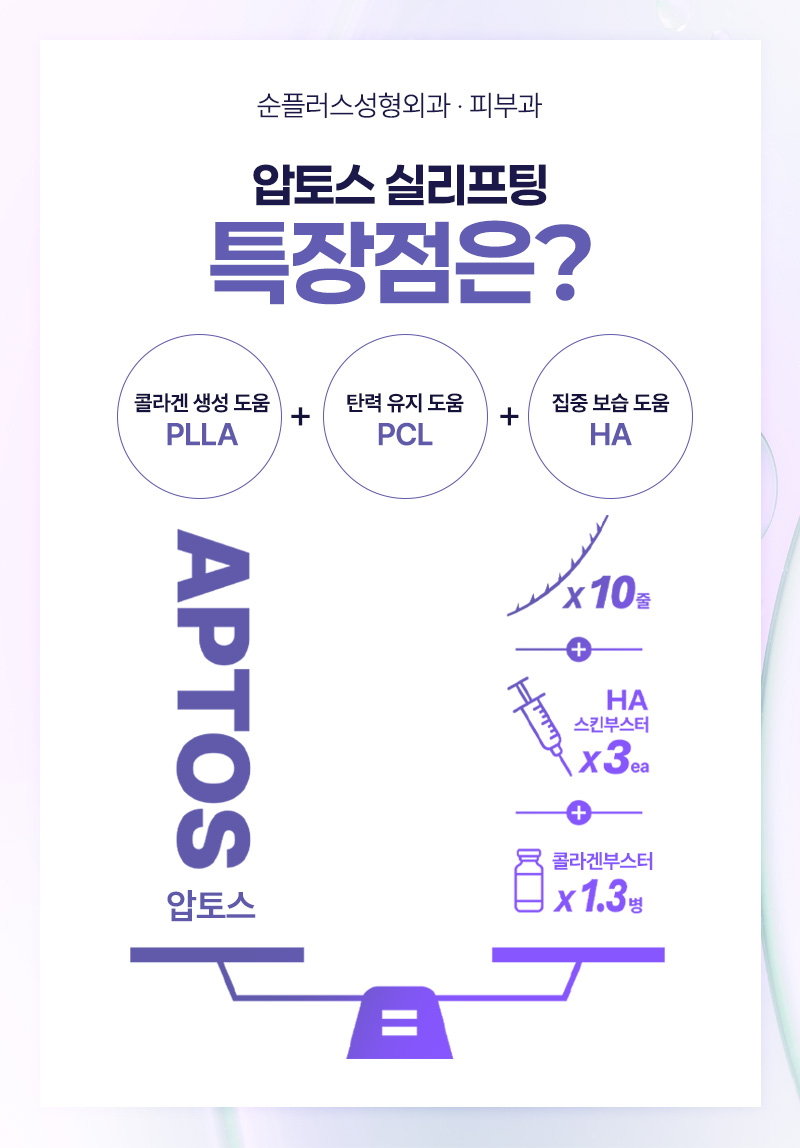 Aptos Thread Lifting with Hyaluronic Acid Coating: Booster Effect and Lifting Effect for Aging and Post-Contour Sagging at the Same Time image 4