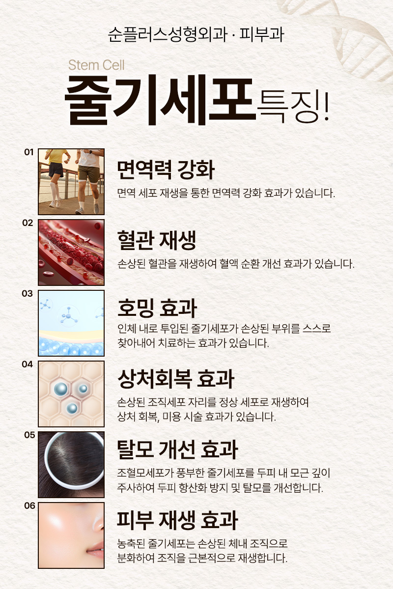 What Is the No. 1 Premium Skin Booster Sought by Wealthy People and Celebrities? Stem Cell Skin Injection [Sunplus Plastic Surgery & Dermatology] image 6
