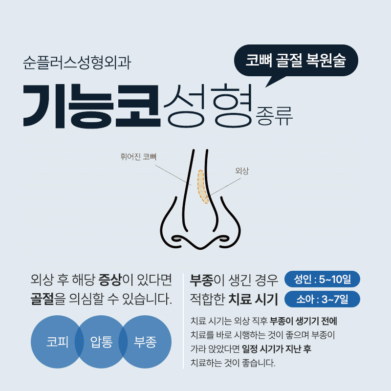 기능코성형ㅣ비중격만곡증, 비밸브재건술 등 기능적 부분까지 관련 이미지 6