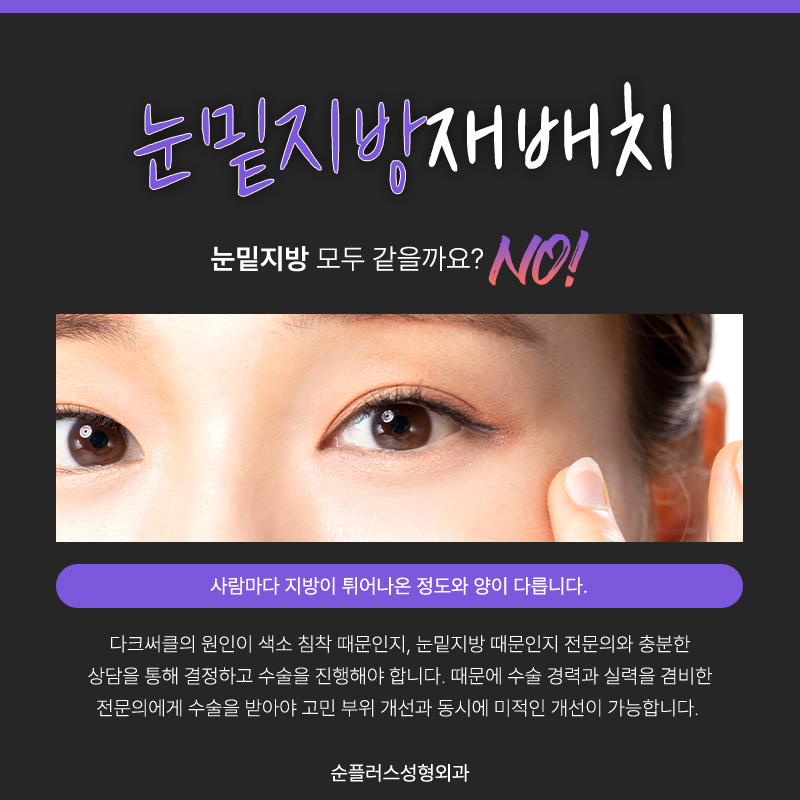 Lower Eyelid Fat Surgery Cost: If Bumpy Under-Eyes Are a Concern image 5
