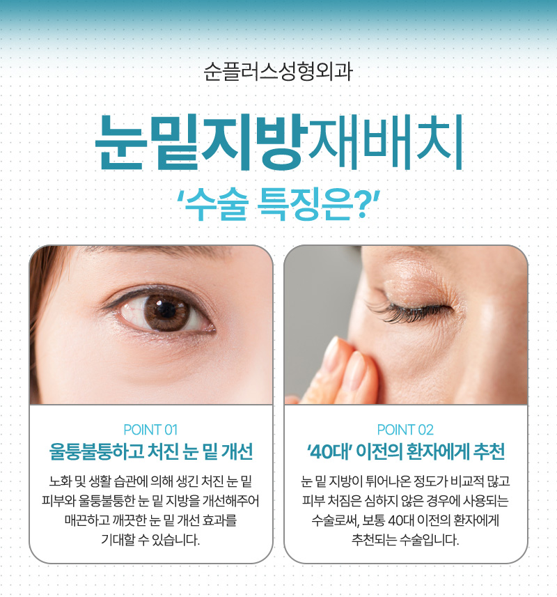 눈밑지방재배치 수술후 차후에도 지방이 돌출되지 않도록 이중고 관련 이미지 3