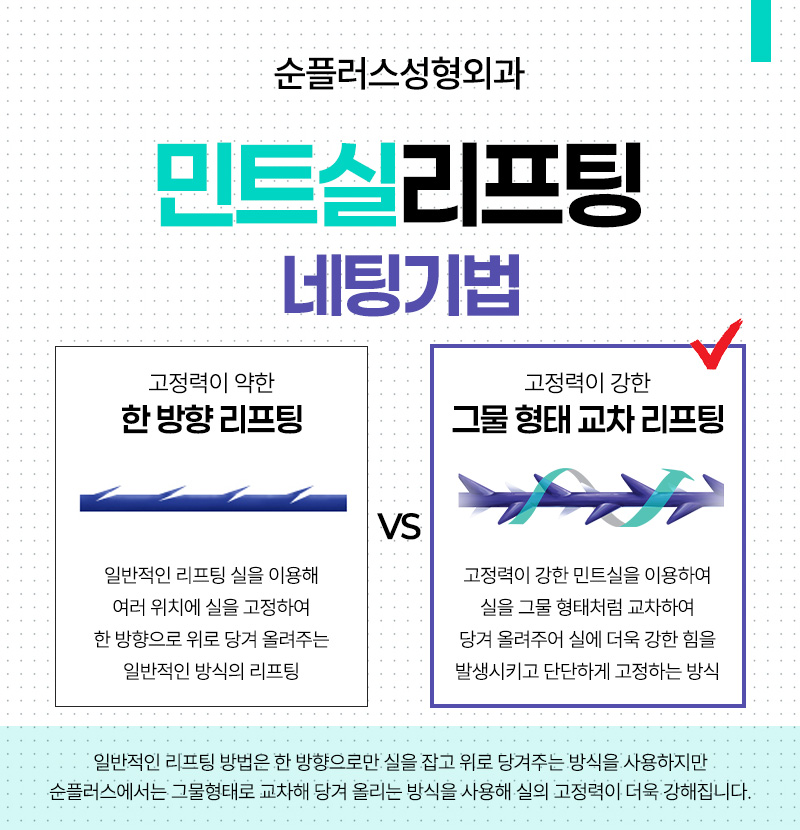 민트실리프팅 효과, 처진 볼살과 무너진 턱선에 도움이 될까? 관련 이미지 5
