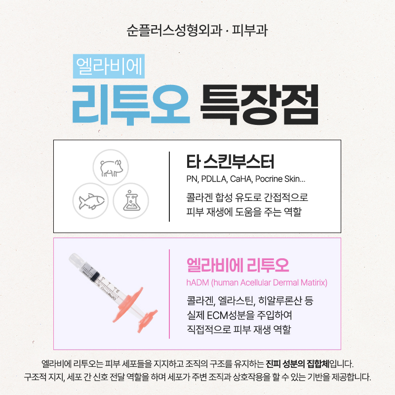 Naturally Improving Fundamental Skin Concerns with an Acellular Allogeneic Dermal ECM Skin Booster. image 4