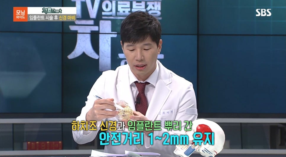 [2018.08.23] SBS모닝와이드 - 수서 연세굿데이 최세경 원장님 방송캡쳐 관련 이미지 12
