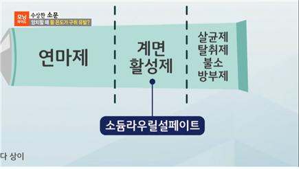 교정과전문의 김진욱 원장, SBS 모닝와이드 &lsquo;적절한 양칫물 온도&rsquo;편 출연 관련 이미지 4