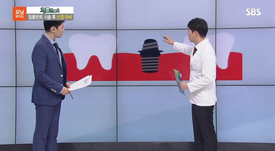 [2018.08.23] SBS모닝와이드 - 수서 연세굿데이 최세경 원장님 방송캡쳐 관련 이미지 4