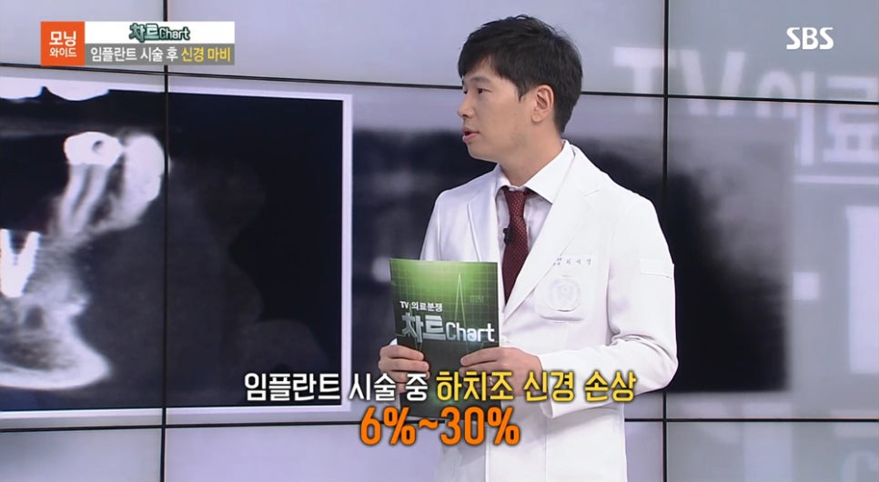 [2018.08.23] SBS모닝와이드 - 수서 연세굿데이 최세경 원장님 방송캡쳐 관련 이미지 9