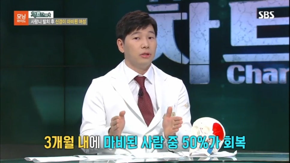 수서역 연세굿데이 치과 - 구강외과전문의 최세경 원장님 SBS모닝와이드 출연!! 관련 이미지 16