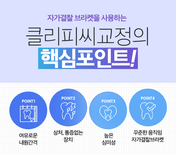 클리피씨교정기간 예상한 시간 보다 빨리! 관련 이미지 4