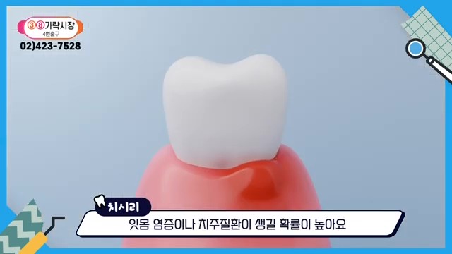 Do Braces Weaken Your Gums? A Fact Check by a Sinlim Dental Clinic image 11