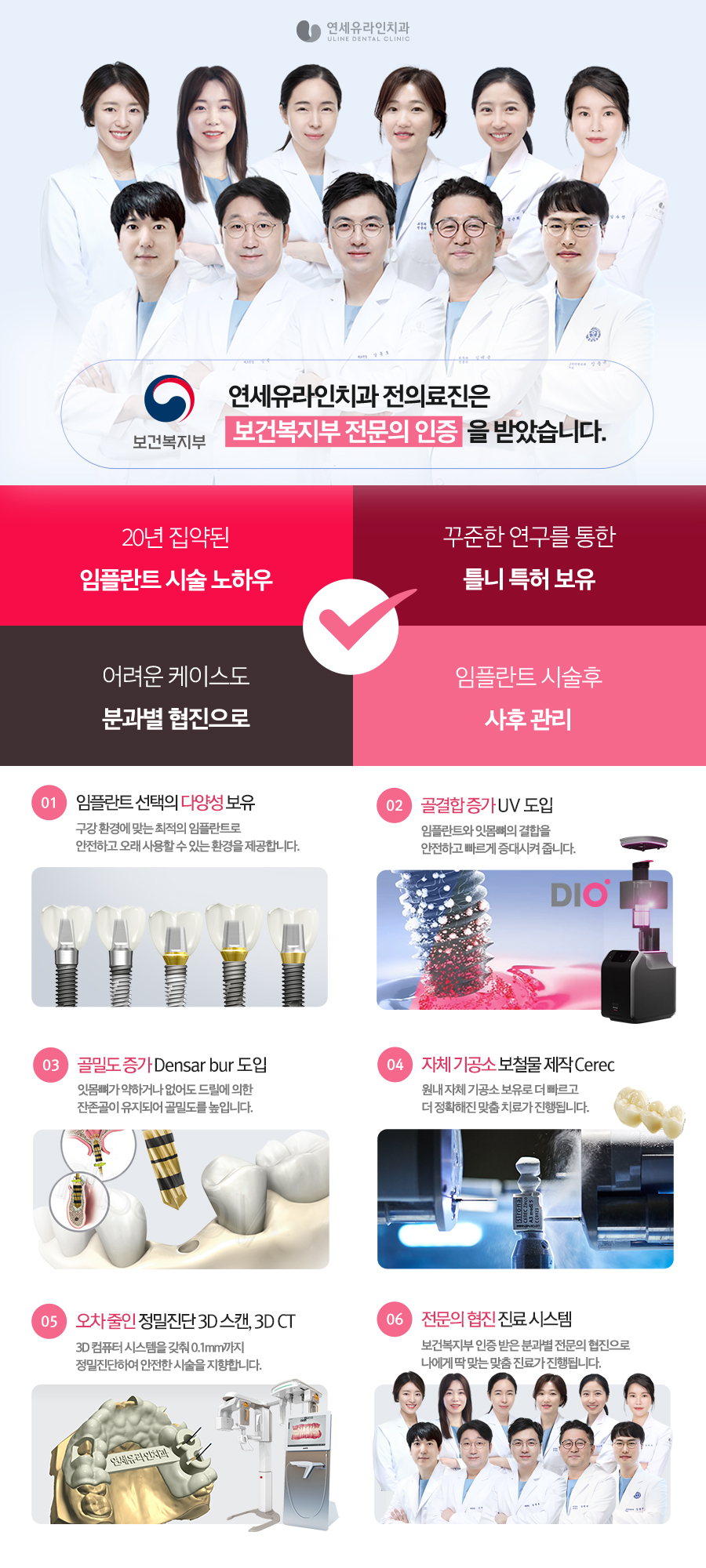 신림동치과, 치아가 길어진다? 관련 이미지 2