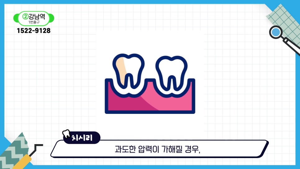 Gum Health During Orthodontic Treatment in Sillim-dong.. image 14