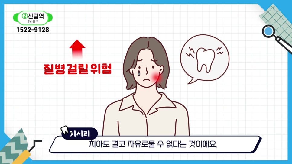 신림치과, 생리할 때 잇몸도 부어? 관련 이미지 6