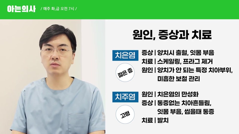 역삼동치과 - 치주질환, 약 먹으면 도움될까? 관련 이미지 11