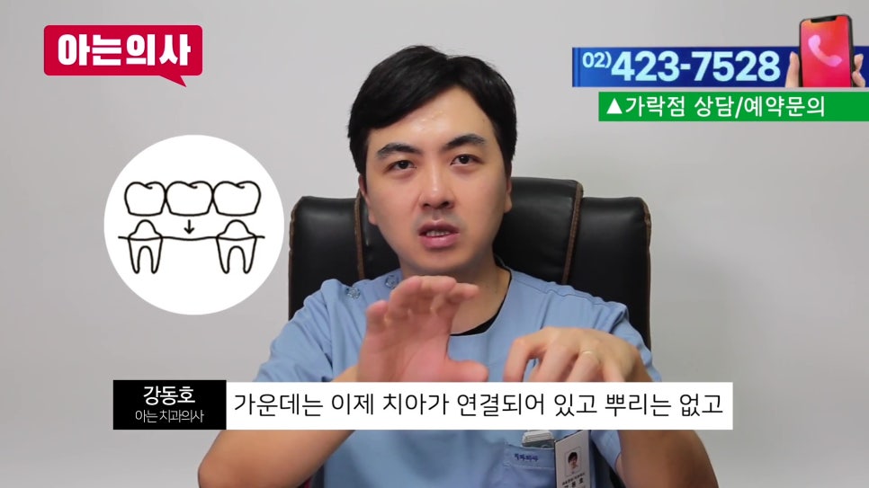 신림동치과 - 크라운 속 충치 확인 어떻게? 관련 이미지 12
