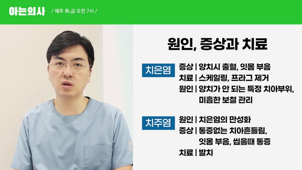 역삼동치과 - 치주질환, 약 먹으면 도움될까? 관련 이미지 10