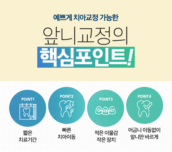 돌출앞니부분교정 예상했던 가격보다 적었어 관련 이미지 5