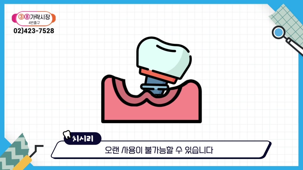 Sillim-dong Dentist — If You Want to Keep Your Natural Teeth for Life image 8