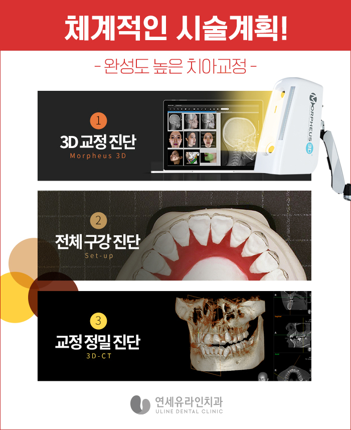 치아부분교정 비용 꼼꼼히 따져보셔야죠 관련 이미지 7