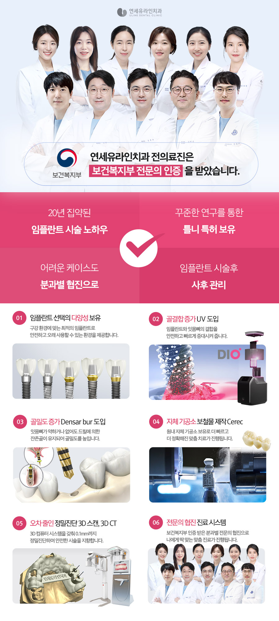 연세유라인치과의원 - 뼈이식임플란트란 관련 이미지 2