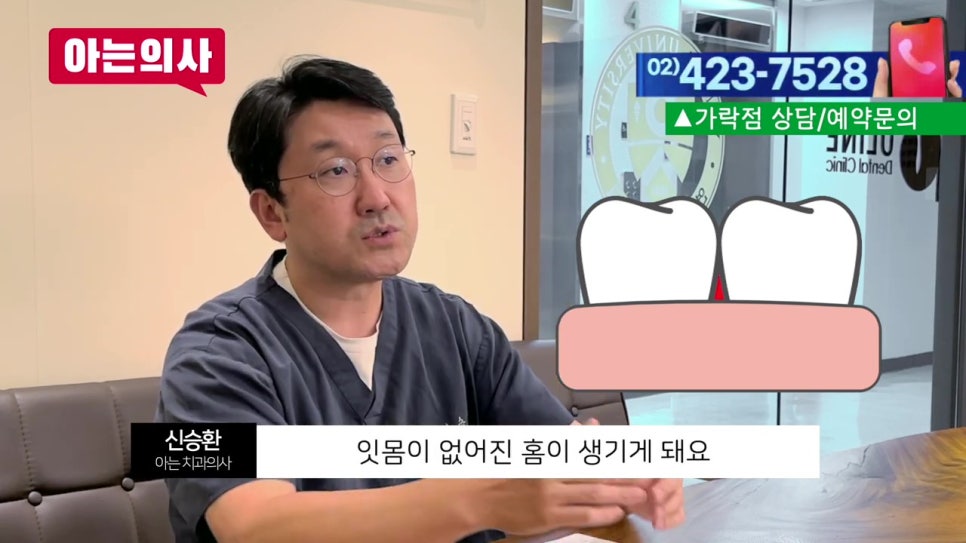 신림동치과, 치아 흔들릴때 어떤치료를? 관련 이미지 18