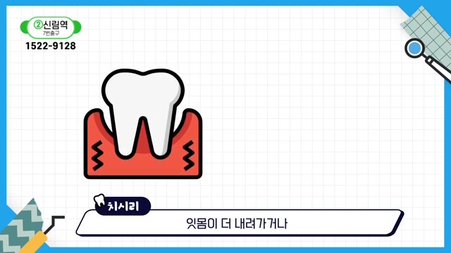 Can the Gaps Between Your Teeth That Make You Look Older Be Fixed? image 22