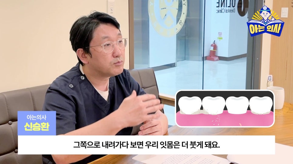 Sillim-dong Dentist – Why Gum Treatment? image 10