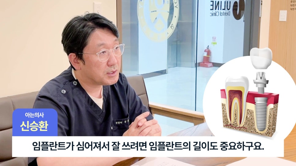 Songpa-gu Dental Implants: Is Sinus Lift Surgery Necessary? image 7