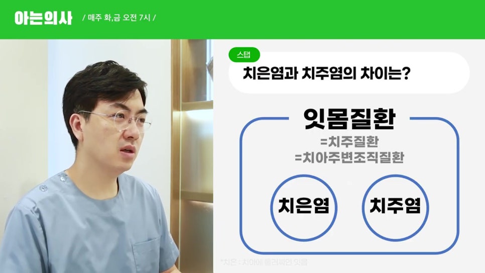 역삼동치과 - 치주질환, 약 먹으면 도움될까? 관련 이미지 4