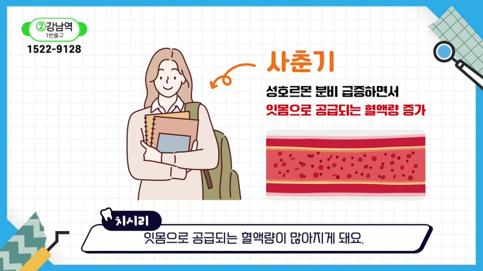 신림치과, 생리할 때 잇몸도 부어? 관련 이미지 8