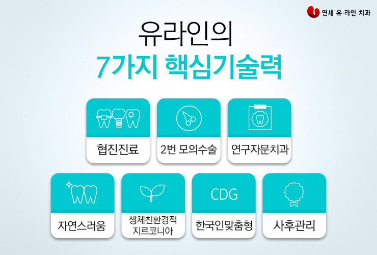 어금니임플란트가격 걱정덜어줄 이곳 관련 이미지 4