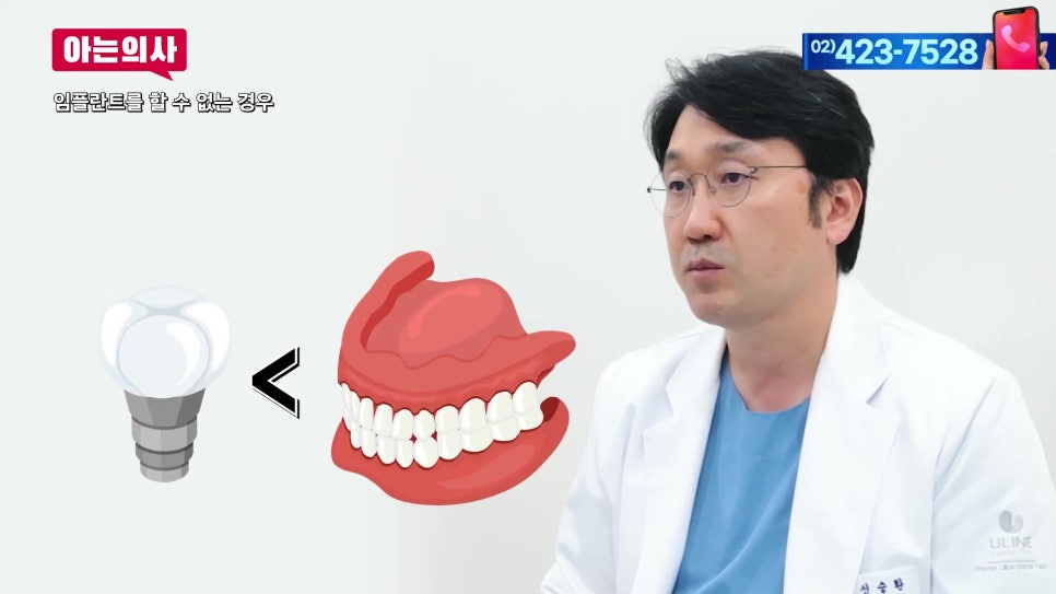 가락시장역치과 - 임플란트 하고 싶어도 못 하는 경우 관련 이미지 12