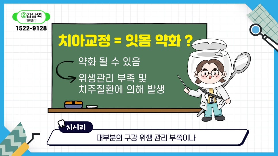 Gum Health During Orthodontic Treatment in Sillim-dong.. image 25