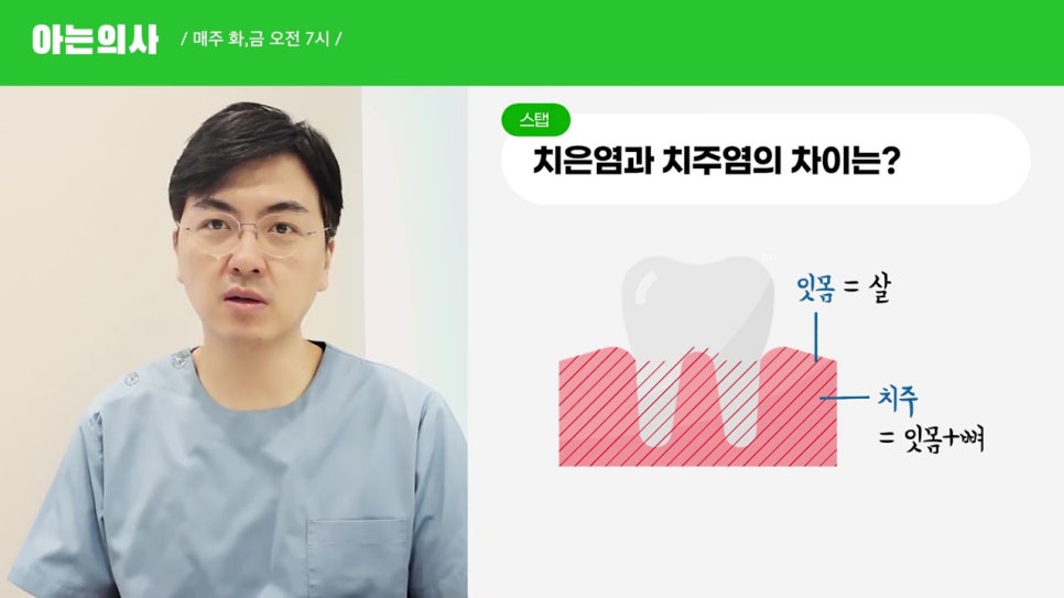 역삼동치과 - 치주질환, 약 먹으면 도움될까? 관련 이미지 5