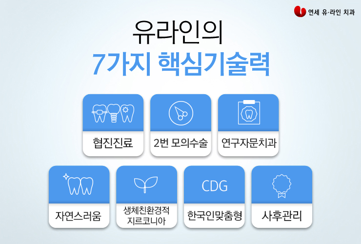 앞니임플란트가격 웃음지킴이 등장 관련 이미지 4